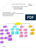 1320 - U1 - Act3 - Idealismo Fichte