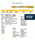 Nursing Care Plan for Postpartum Infection Risk