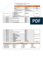 Rundown Acara Expo P5 Kelas 1 & 4