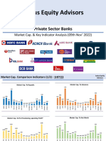 Private Banks Comparison On Market Capitalization Nov 2022