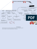 Faisal Al Nasyir - 3b - Mind Mapping Ppok