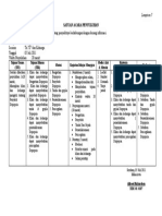 Optimized Nursing Education Document Title