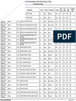 SVG Information of Colleges in Dhaka District