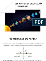 Leyes de Kepler y Ley de Gravitación Universal