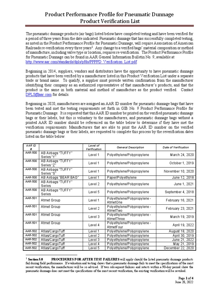 AAR - Manufactures - Product Verification List | PDF | Freight ...