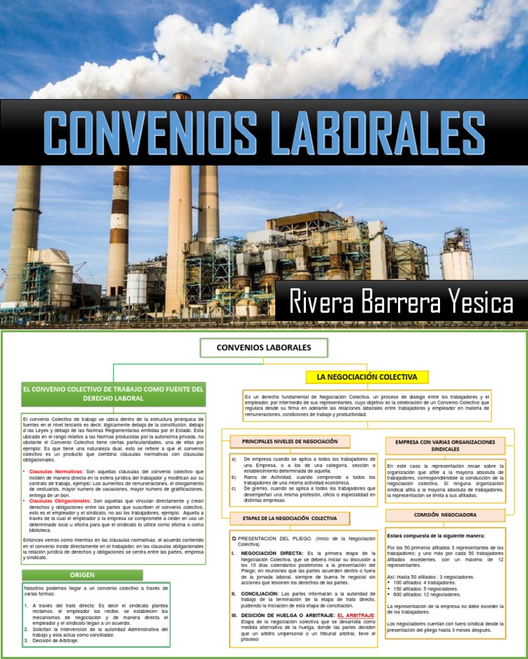 Convenios Laborales 2 | PDF | Acuerdo colectivo | Derecho laboral