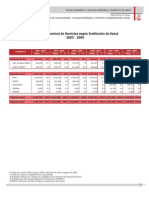 Eje 3 Est Igualdad de oportunidades, corresponsabilidad y cohesión social/desarrollo social, Sexto Informe de Gobierno, Eduardo Bours.