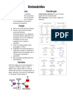 Aminoacidos e Proteinas Resumo Gaby