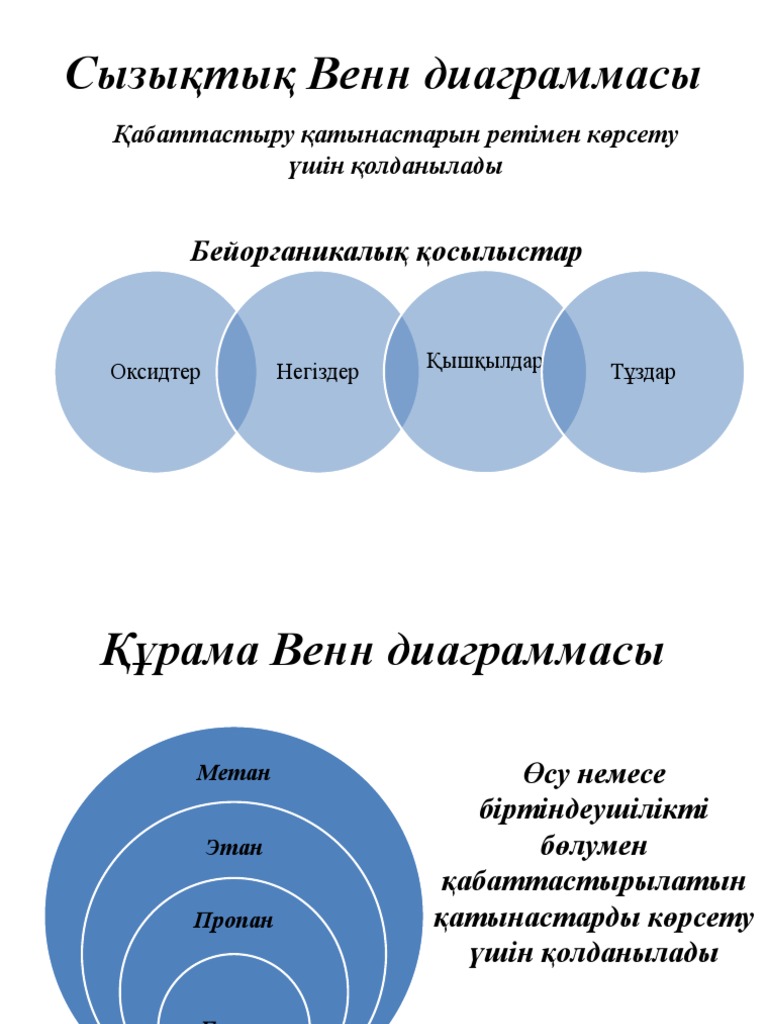 Венн диаграммасы | PDF