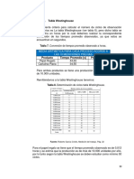 Tablas de Propuesta. Estudiodel Trabajo 1