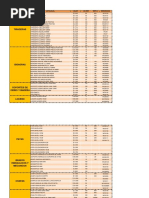 PRECIOS WaCa NOVIEMBRE Tools33 DISTRI