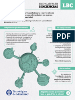 Infografía LBC 2022