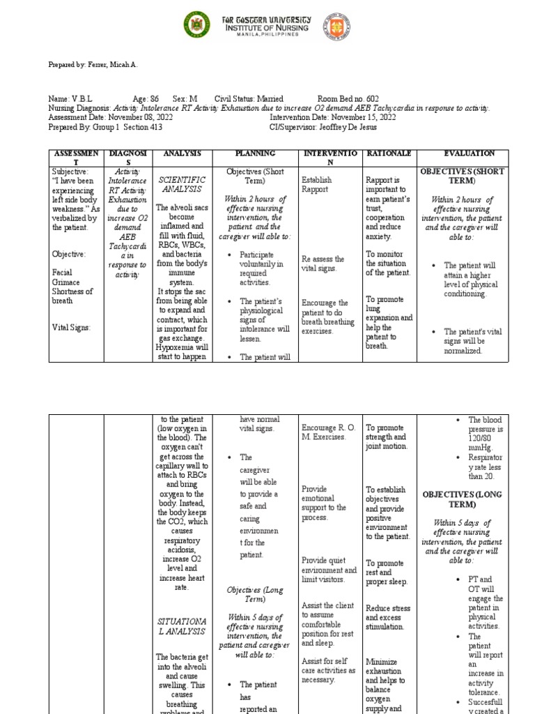 Activity Intolerance Ferrer Ncp Pdf Breathing Caregiver