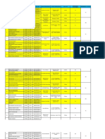 Monitoring, Bimbingan & Ujian PKL 22.23