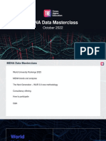 Wur2023 Masterclass Mena