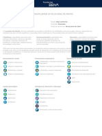 Informe de Resultados