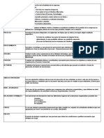 Conceptos OyS Tabla Completa