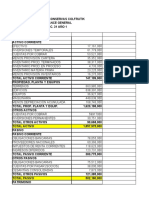 Evidencia 3. Informe Resultados Financieros