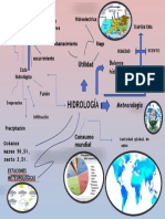 Mapa Conceptual Del Ciclo Del Agua 3