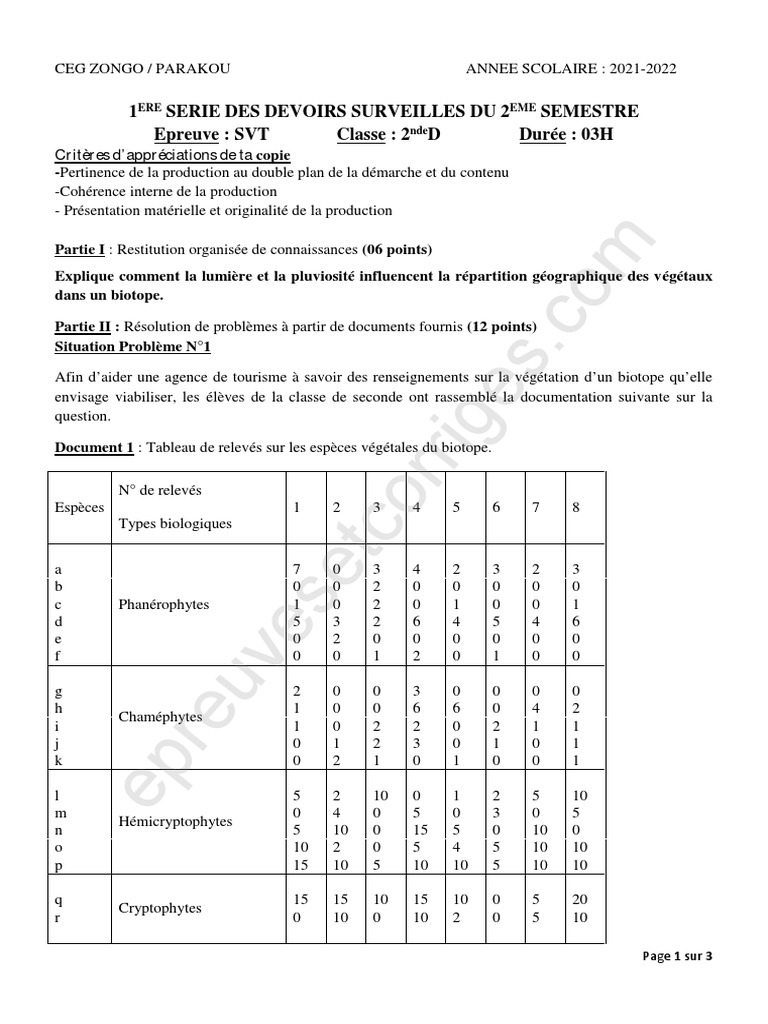 devoir-svt-2nde-d-2-me-semestre-pdf-plantes-botanique