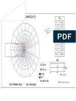 GRAFICA DE NEWMARK-D--Modelo