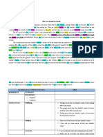 Discourse Analysis Grup 7