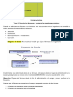 Clase 02. 5 - 10 - 2018. Farmacocinetica.