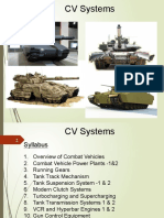 Overview of Combat Vehicles