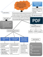 Protocolo en Casos de Covid-19 en Radiología, Medicina Física y Rehabilitación.