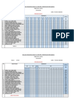 Analisis Item BM PRA 6FG S1 2022