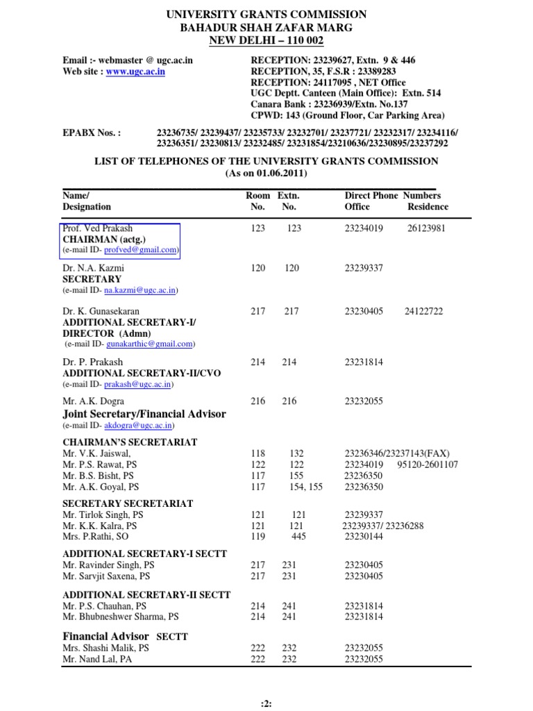 Directory UGC | PDF | Government Of India | Business