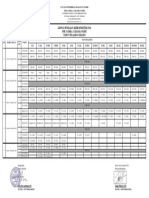 Jadwal Mapel PAS 2022-2023 0K
