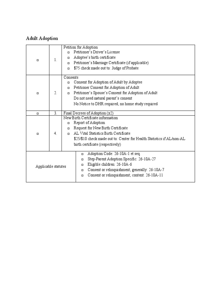 Checklist For Adult Adoption | PDF | Law
