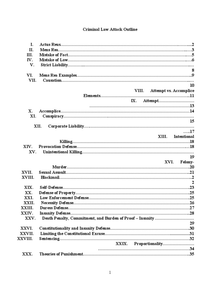 Criminal Law Concepts and Defenses Outline | PDF | Mens Rea | Intention ...