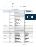 Configuración de red IPv4 e IPv6 y seguridad básica