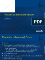 1 - Production Enhancement Overview