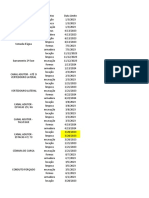 Datas Limites para Entrega Dos Projetos