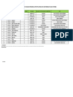 List Penyandang Keterbatasan 2022