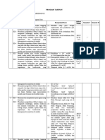 Prota Kelas 2 Pai 2022-2023