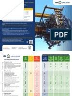 VBR Hot Section and Major Overhaul Process Overview