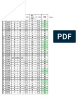 EU Grades 1