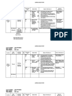 Jurnal Kelas 5 Tema 5