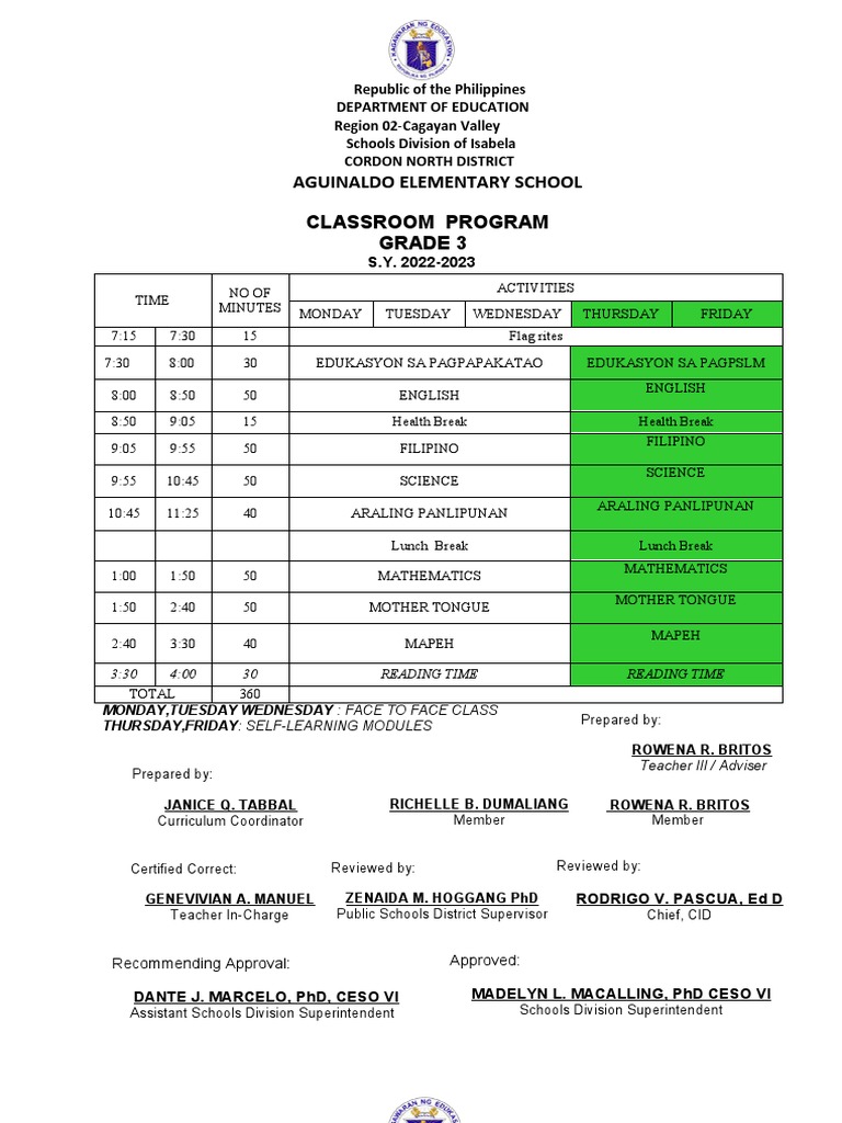 Classroom Program for Philippine Grades | PDF | Social Institutions ...