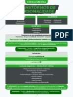 Transtornos de Personalidade - Resumos Coloridos