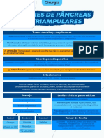 Cirurgia para tumores de pâncreas e periampulares