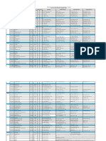 4 Revisi Jadwal Perkuliahan Teknik Kimia A 2022-2023