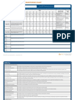 Reading Level 1 Progress Monitoring Chart