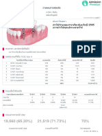 รู้จักหนทางสอบติด - Admission Planning โปรแกรมวางแผนอนาคต