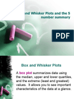 6.7 Box and Whisker Plots
