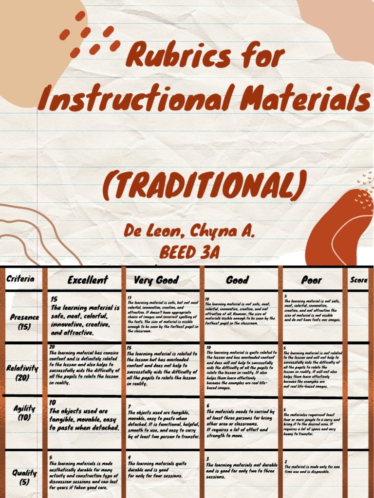 Rubrics) Traditional-Based Instructional Material | PDF | Rubric 